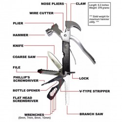 CIOCAN multifunctional 18 in 1