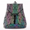 Rucsac Cameleon